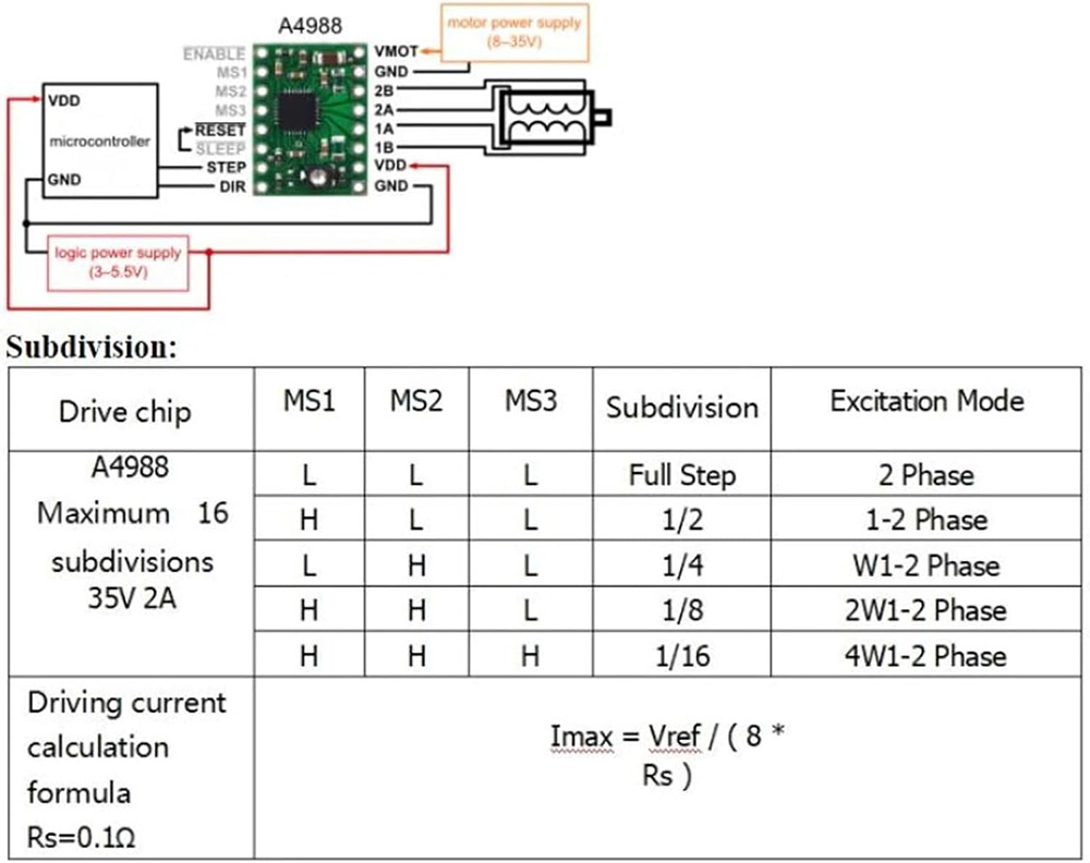 Makerbase MKS DLC32 V2.1 32Bit - đánh giá và giá Grbl 32 Bit Control Board Offline Display