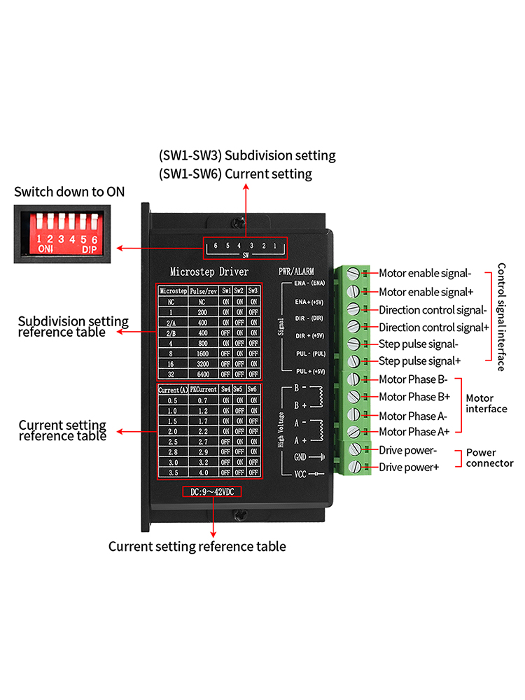 4PCS Stepper Motor Driver TB66 - đánh giá và giá Mach3 Usb Cnc Controller 4 Axis 100Khz