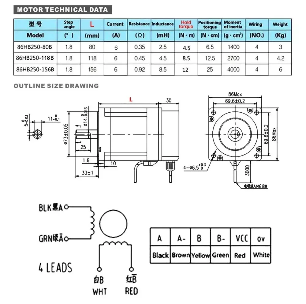 Closed Loop Stepper Motor Driv - đánh giá và giá Hybrid Servo Driver Nema 34 8.5Nm