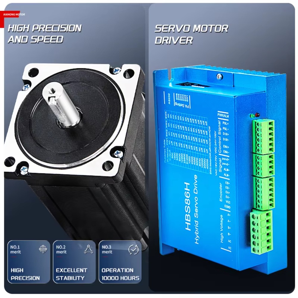 NEMA 34 Closed Loop Hybrid Ser - đánh giá và giá Hybrid Servo Driver Nema 34 8.5Nm